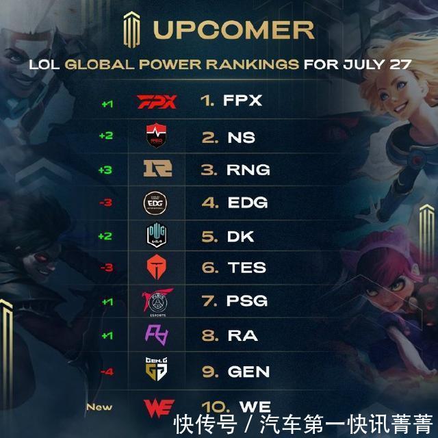 反超