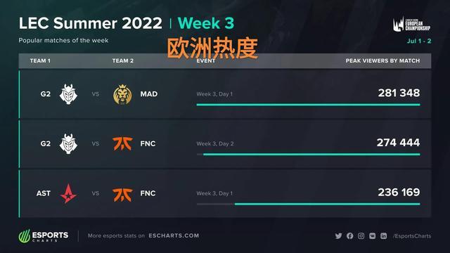 九游