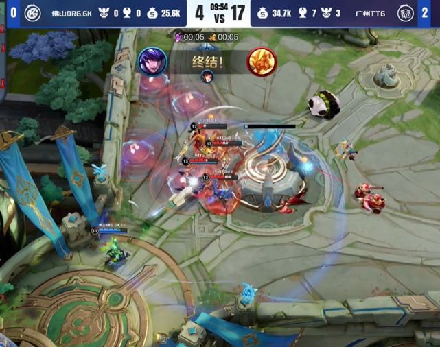 相关部门的