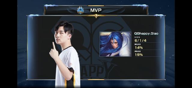 界排名第二 界排名第二