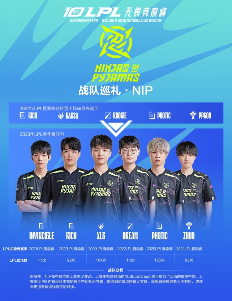 在禁区内完 在禁区内完